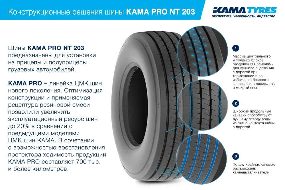 ЦМК шины KAMA PRO NT 203 385/55 R22.5 в Железногорске-Илимском
